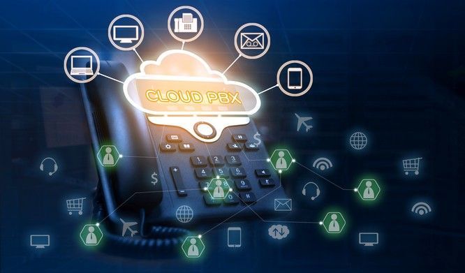 Cloud telephony CRM integration for business communication